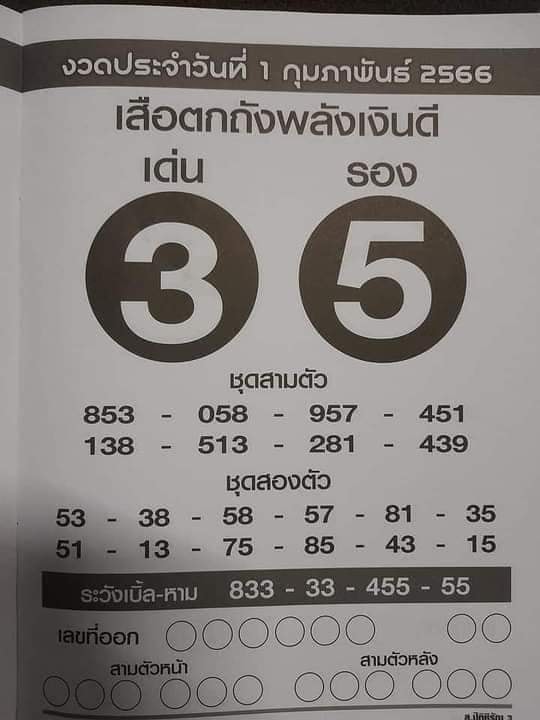 หวยเสือตกถังพลังเงินดี